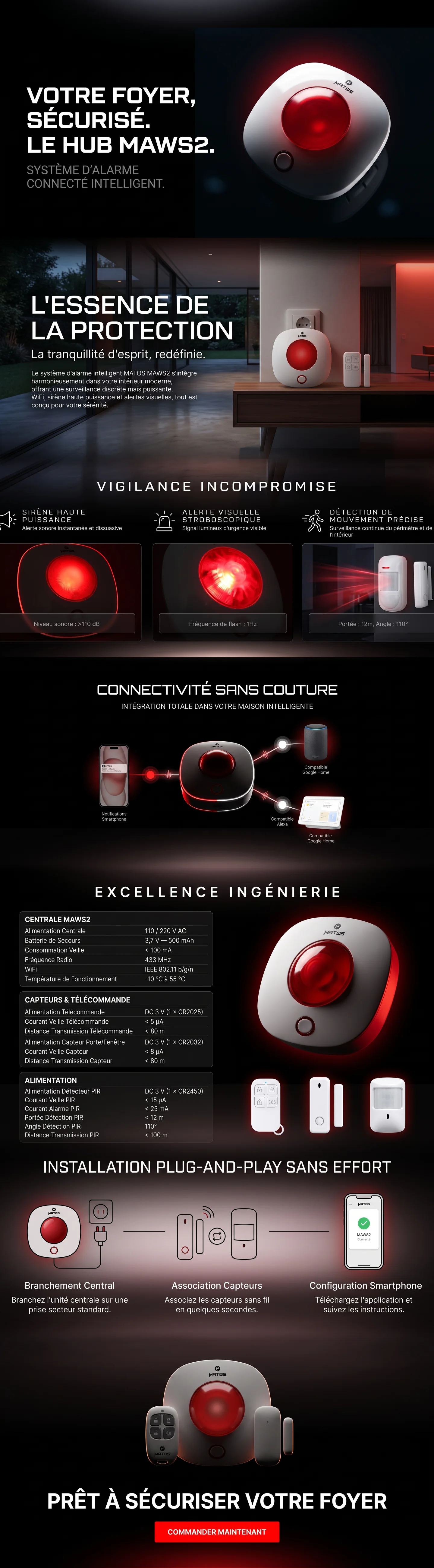 Alarme Matos MAW WS2 — Tuya WiFi Strobe Siren