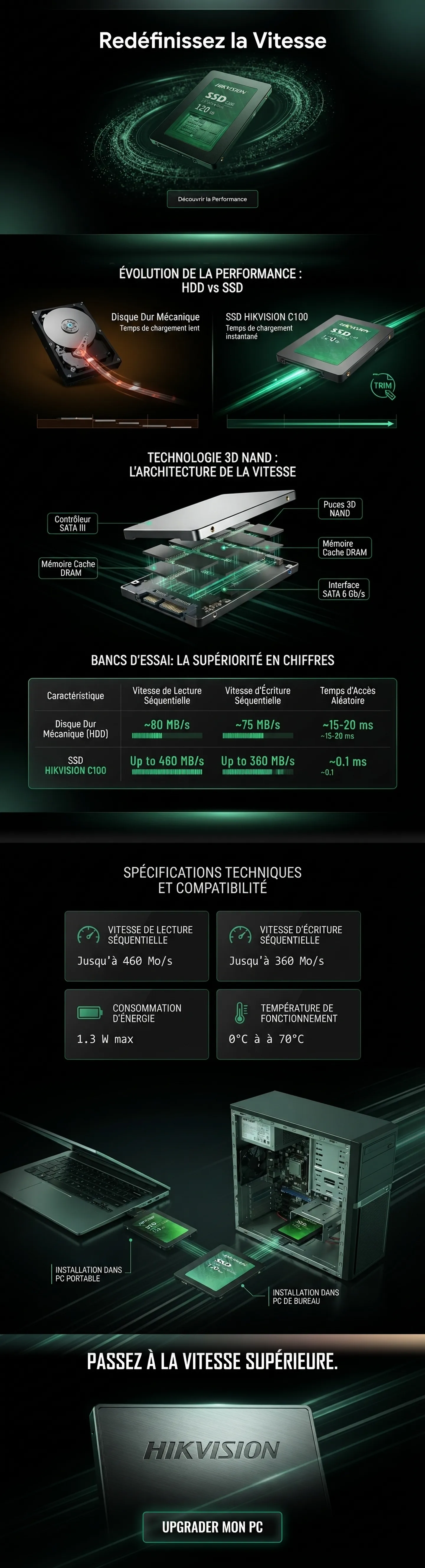 SSD Hikvision C100 — ‏2.5 بوصة SATA III
