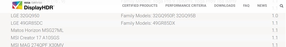 Liste VESA Certified DisplayHDR — Matos Horizon MSG27ML, version 1.1
